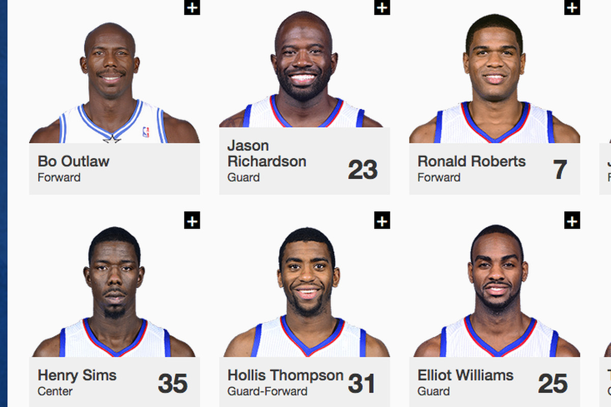 76ers roster