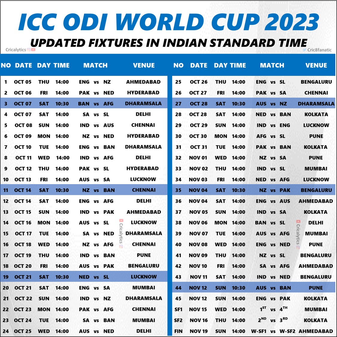 cricket world cup time table