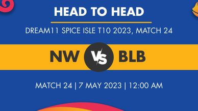 dream11 spice t10 live score