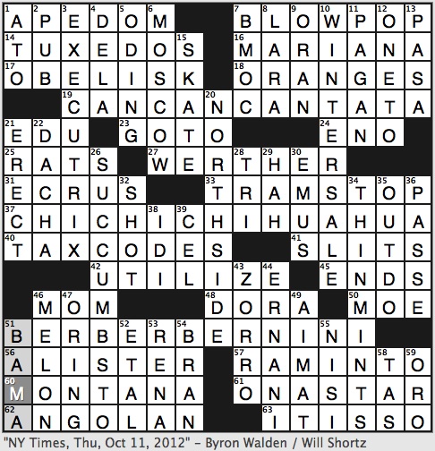 verdi opera crossword puzzle clue