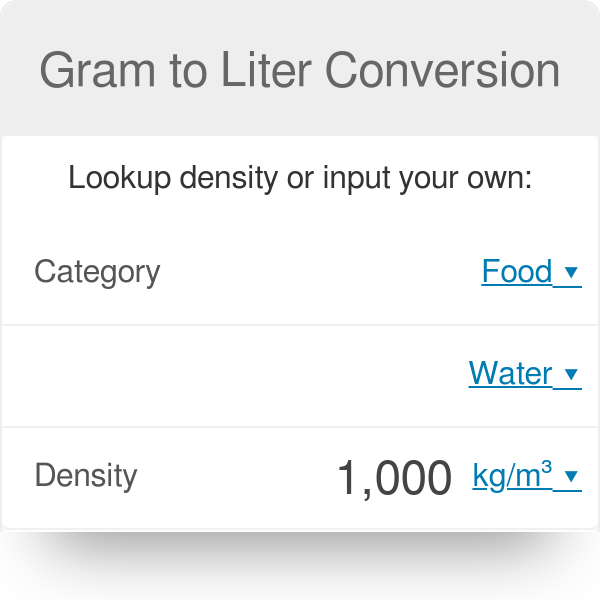 l to grams converter