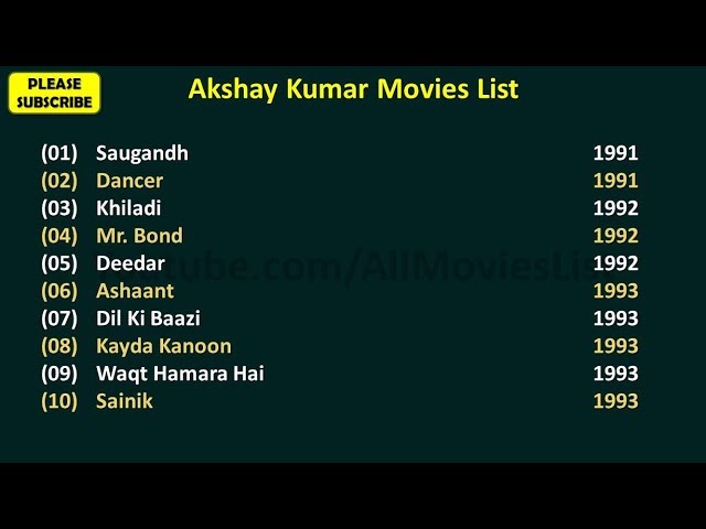 akshay kumar total movies list