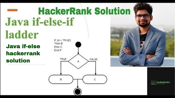 hackerrank java practice