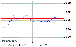 yen to australian dollar converter