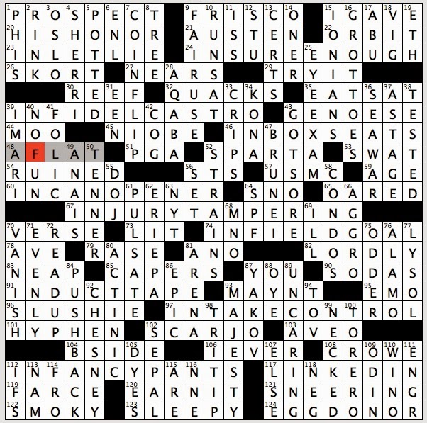 belligerent crossword clue