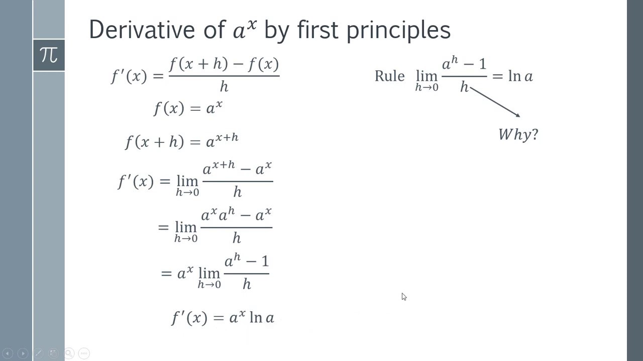 derivative using first principle