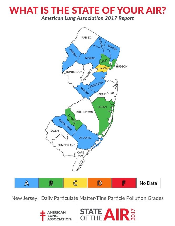 air quality for tomorrow nj