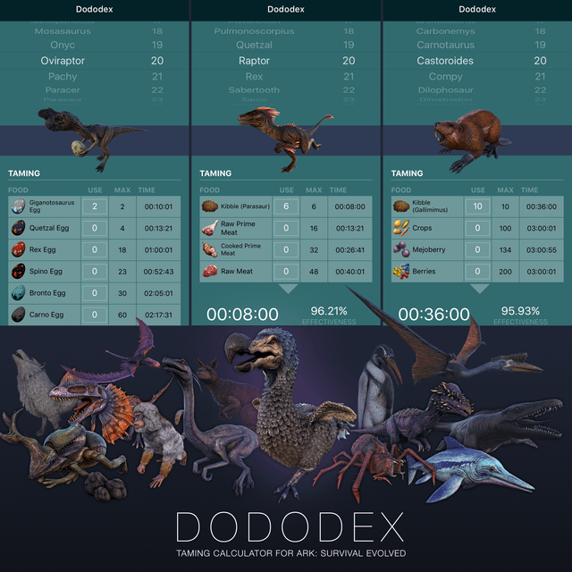 ark taming calculator