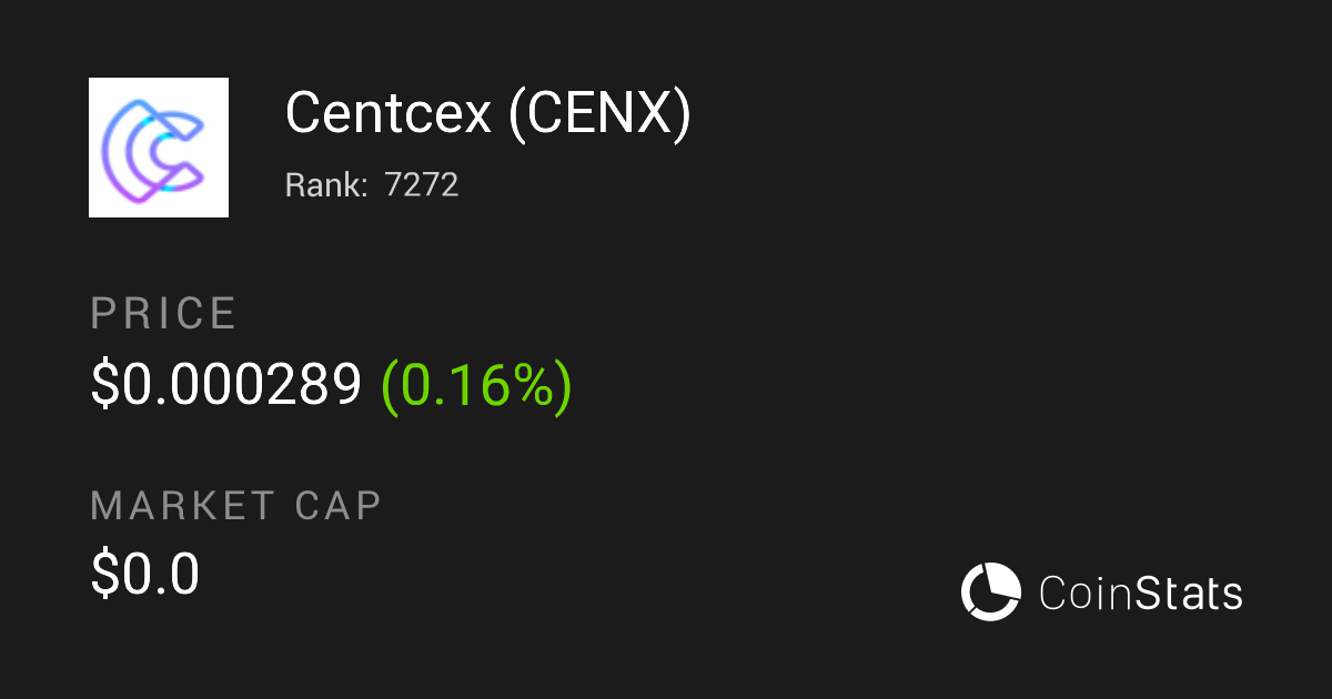 centcex crypto price