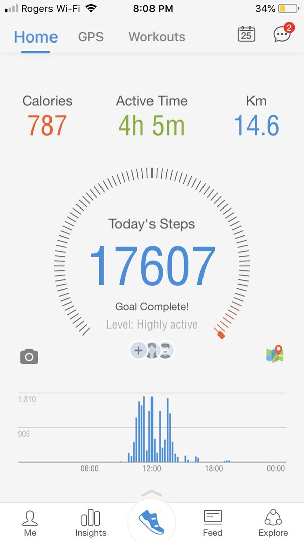 12000 steps in calories