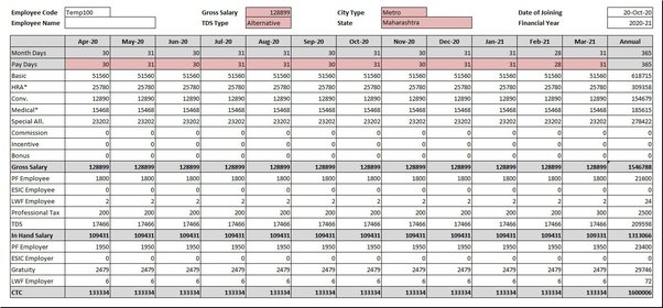 16 lpa in hand salary