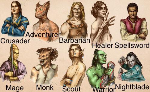 skyrim races and perks