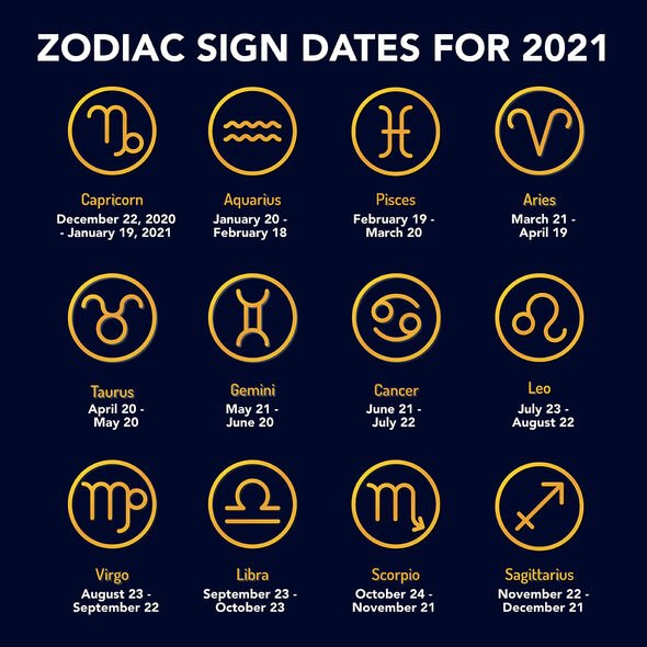 21 july horoscope sign