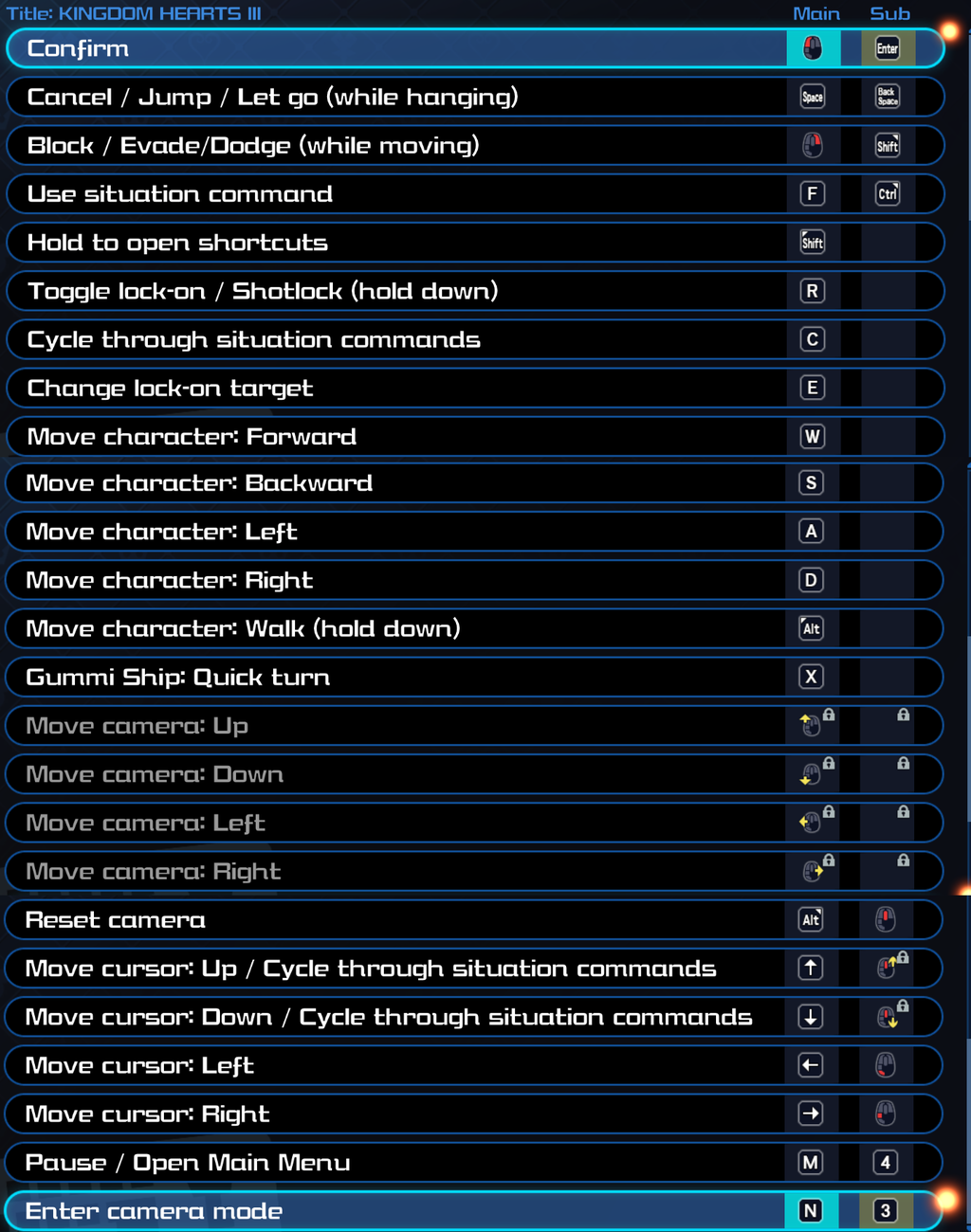 kingdom hearts keyboard controls