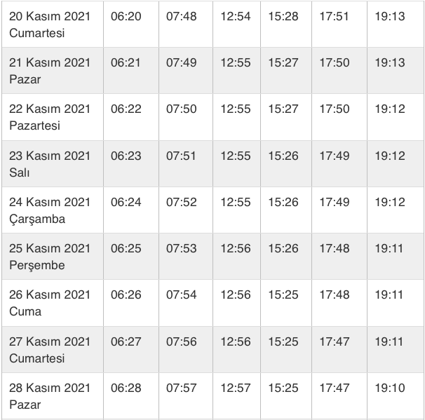 bursa ezan vakitleri 2021