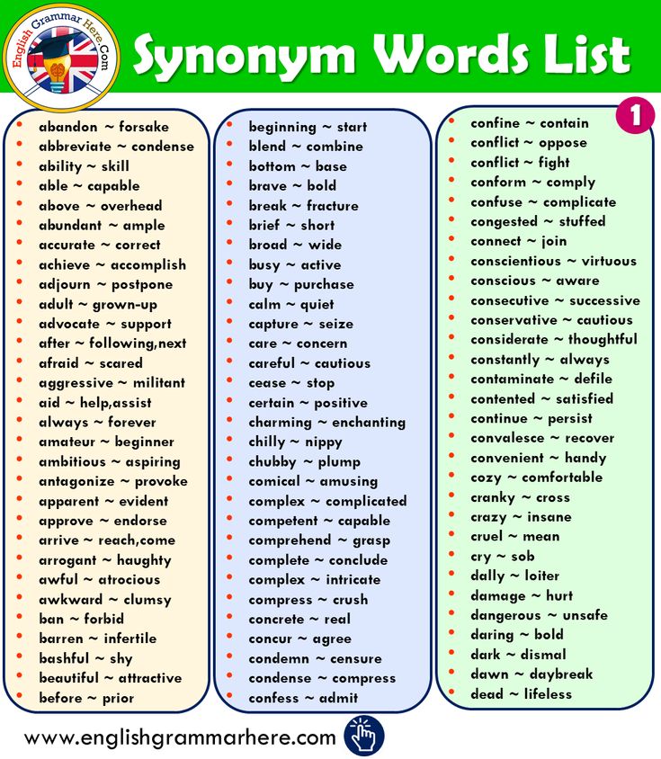 synonims in english