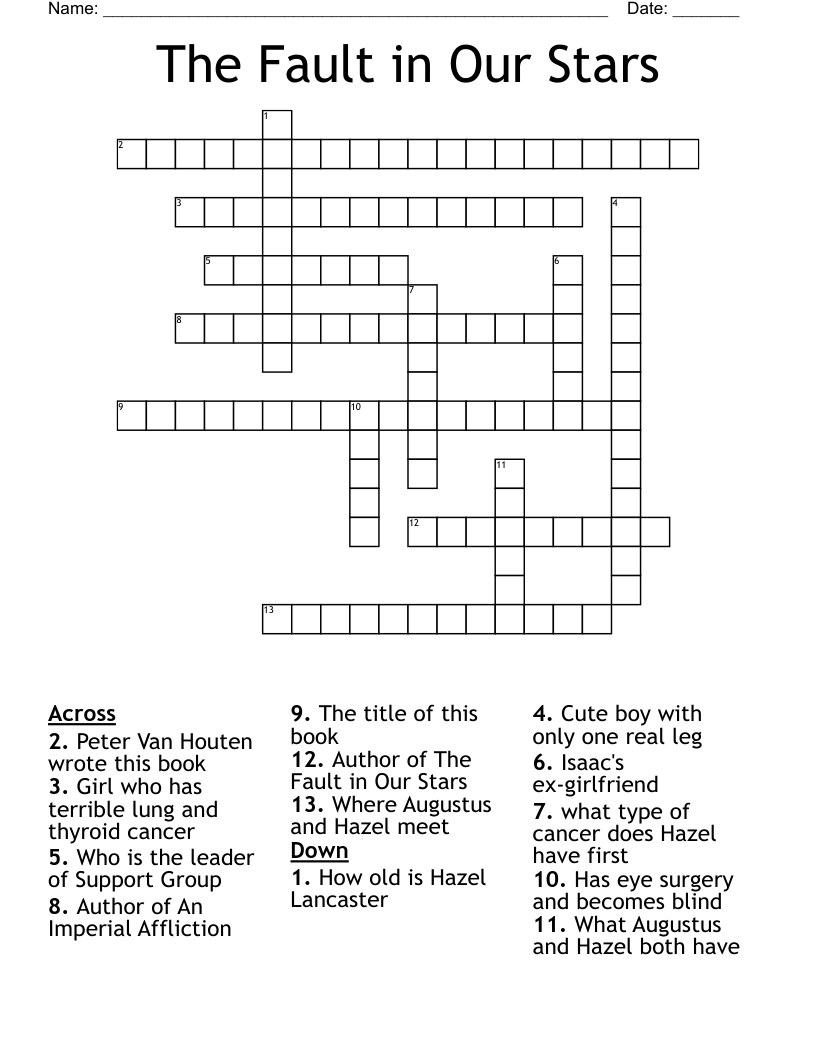 fault causing sprite crossword clue