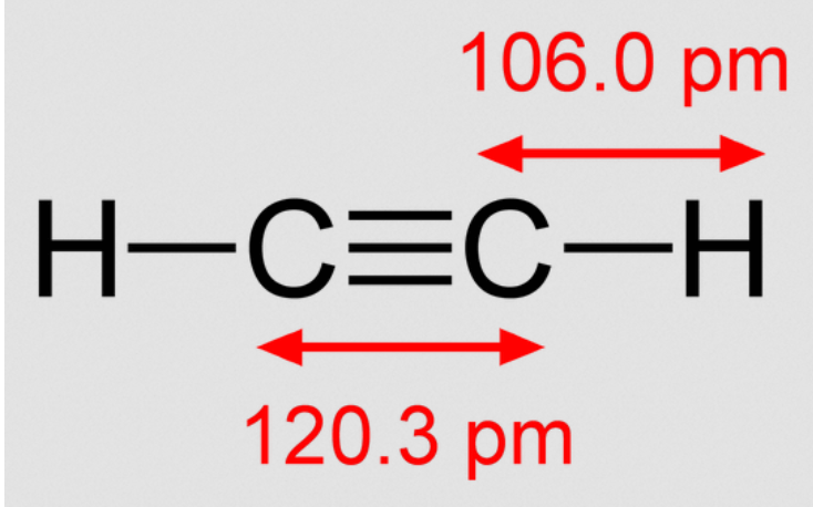 molecular formula of ethyne