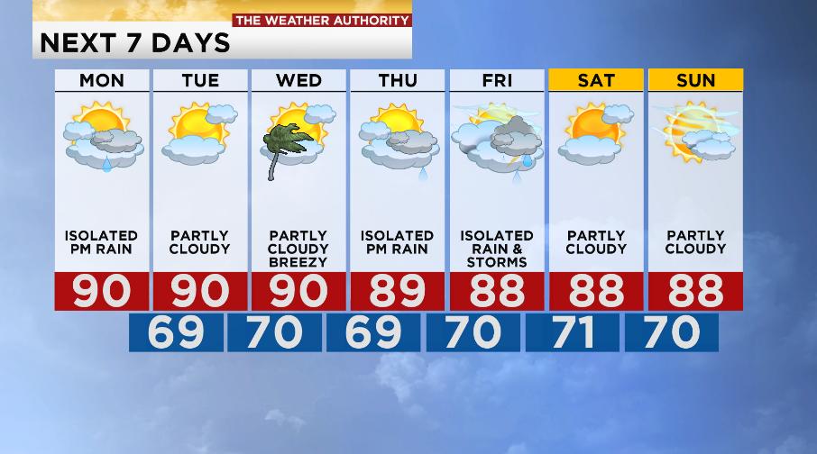 punta gorda 10 day weather forecast