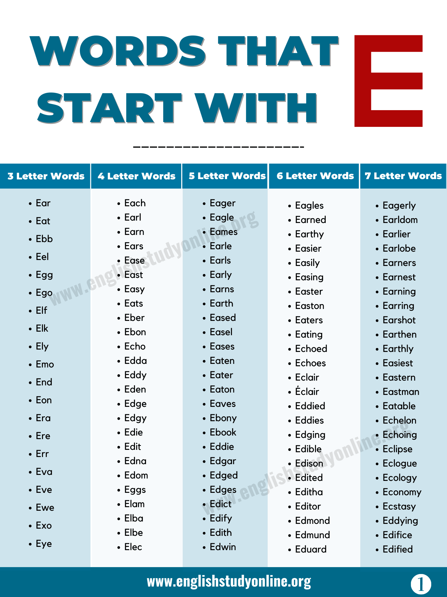 3 letter words starting with e