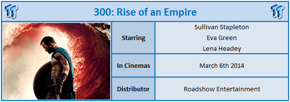 300 and 300 rise of an empire timeline