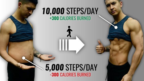 3000 steps equals how many calories