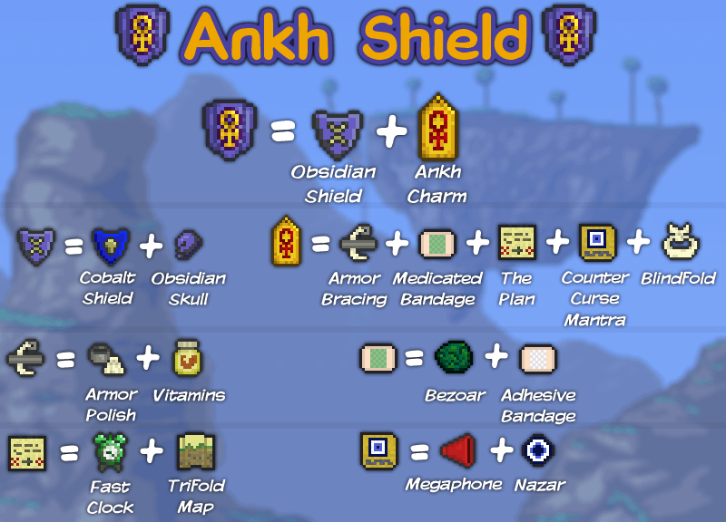 ankh shield