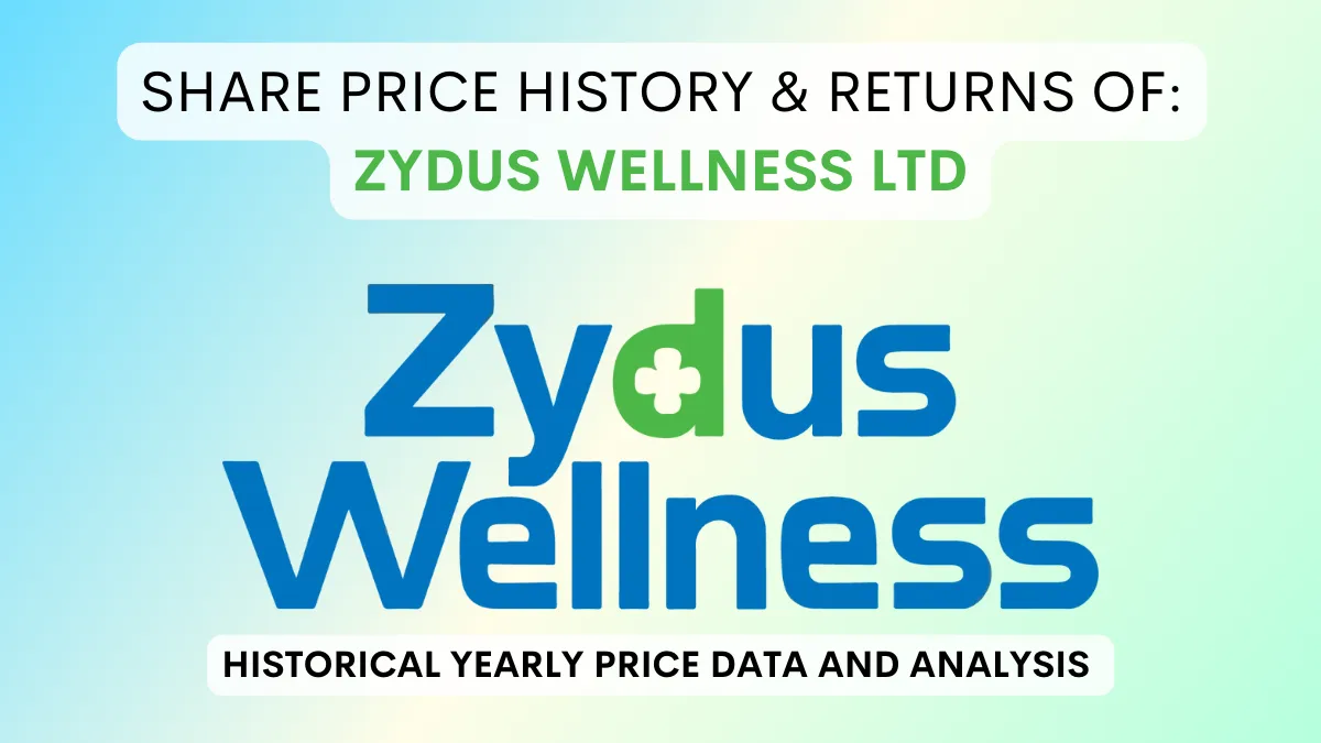 zydus wellness wiki