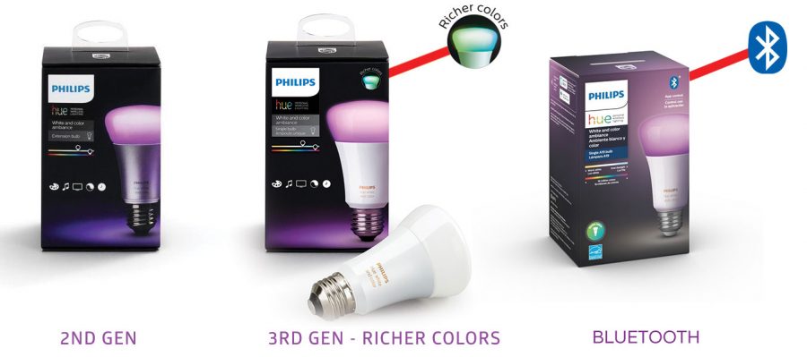 philips hue bridge gen 2 vs gen 3