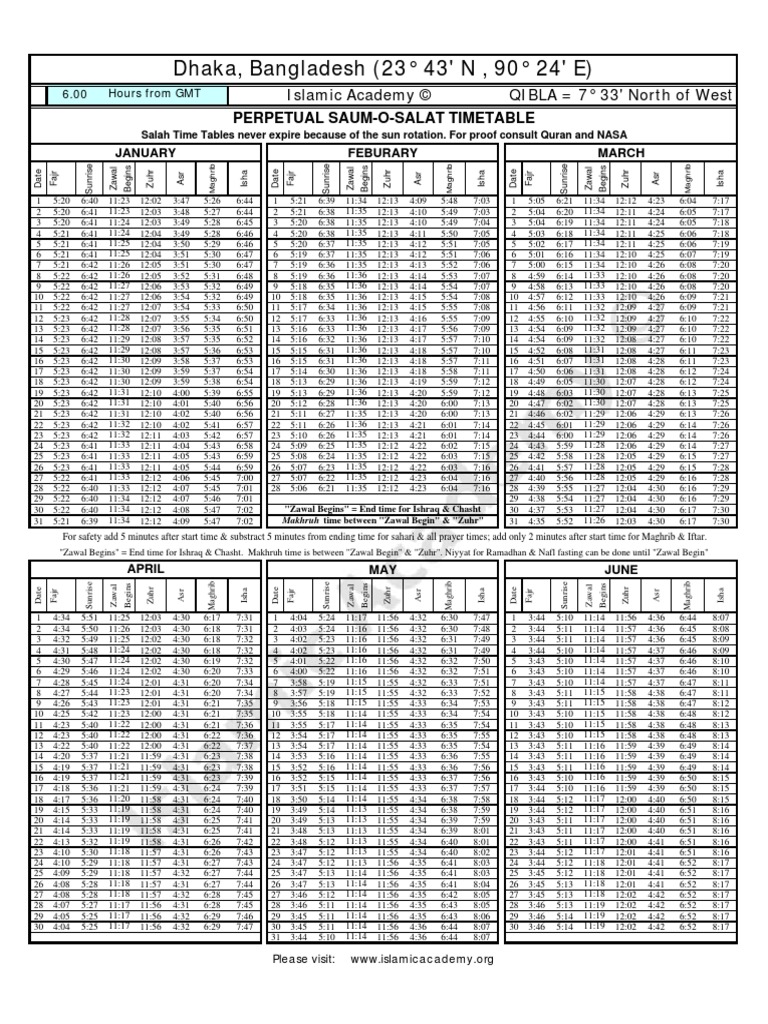maghrib time in bangladesh