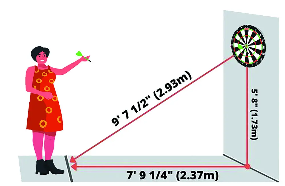 how far to stand from dart board in cm