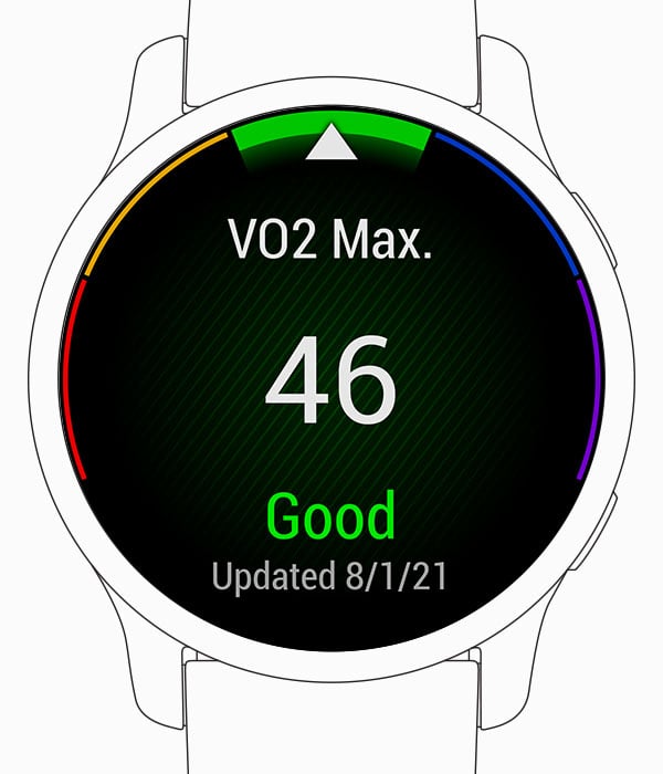 vo2 garmin