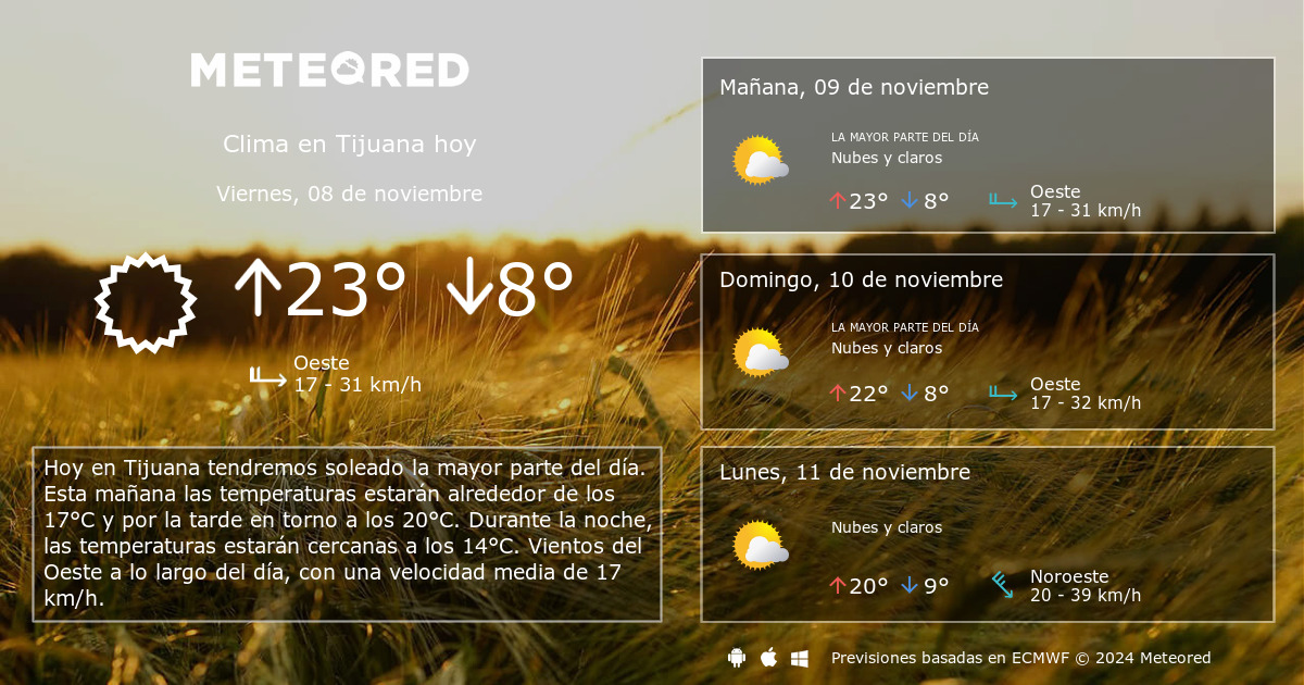 temperatura actual en tijuana