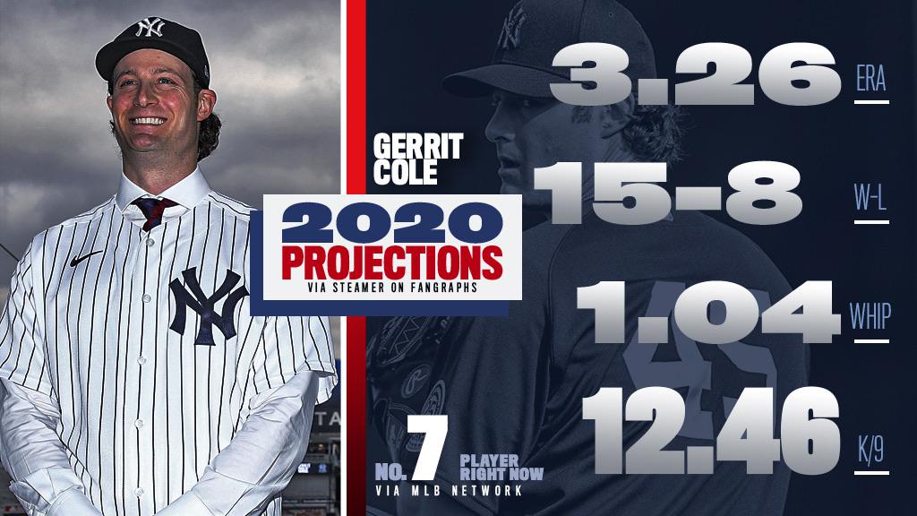 gerrit cole stats