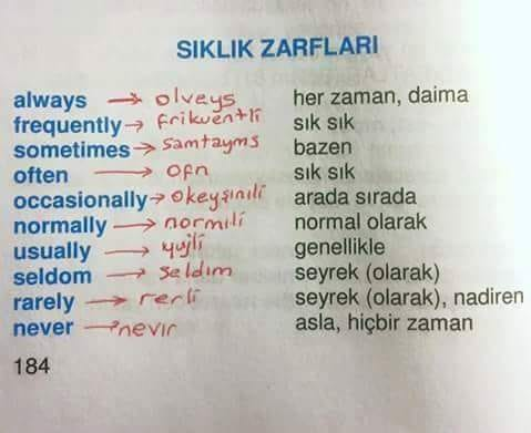 ingilizce sıklık cümleleri