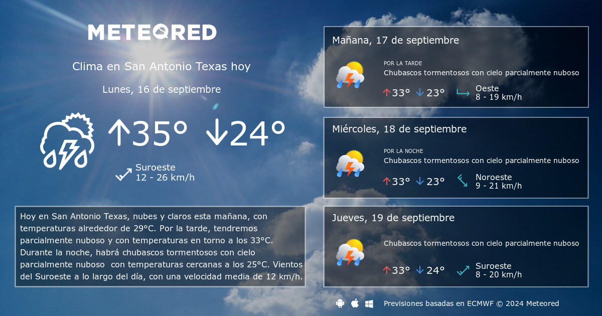 clima de 10 días para san antonio texas