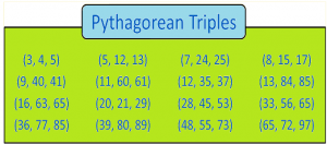 pythagorean triplet