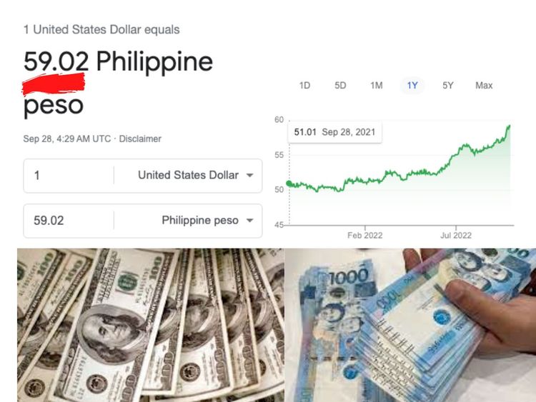 31 us dollars to philippine peso