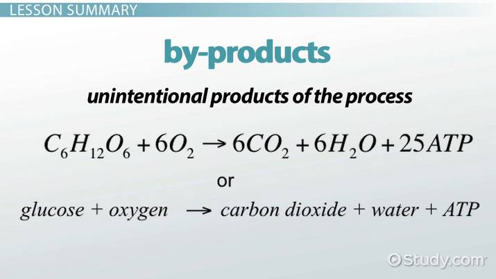 what are the reactants and products of cellular respiration