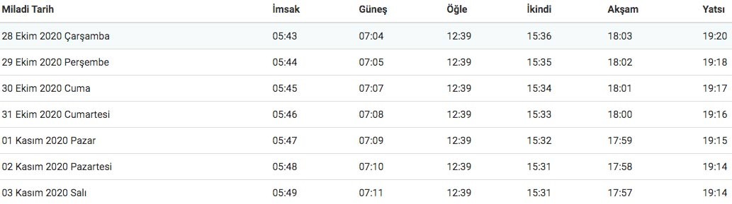 ikindi ezanı konya