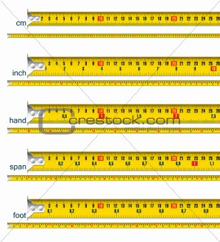 2.7 inches to cm