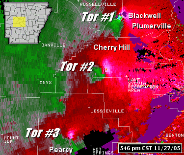 radar weather benton ar