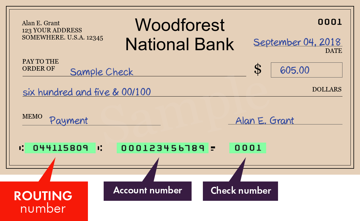 woodforest virginia routing number