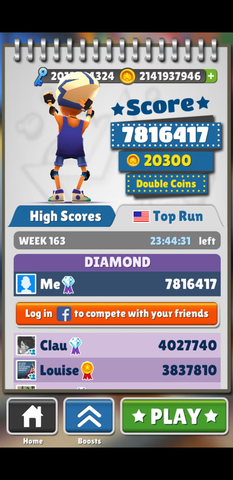 subway surfers high score in india