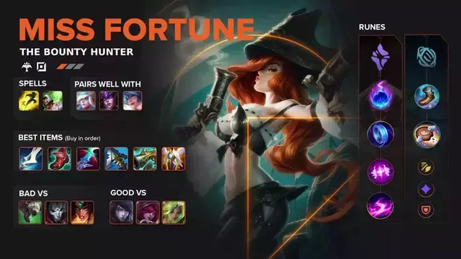 miss fortune build league of legends