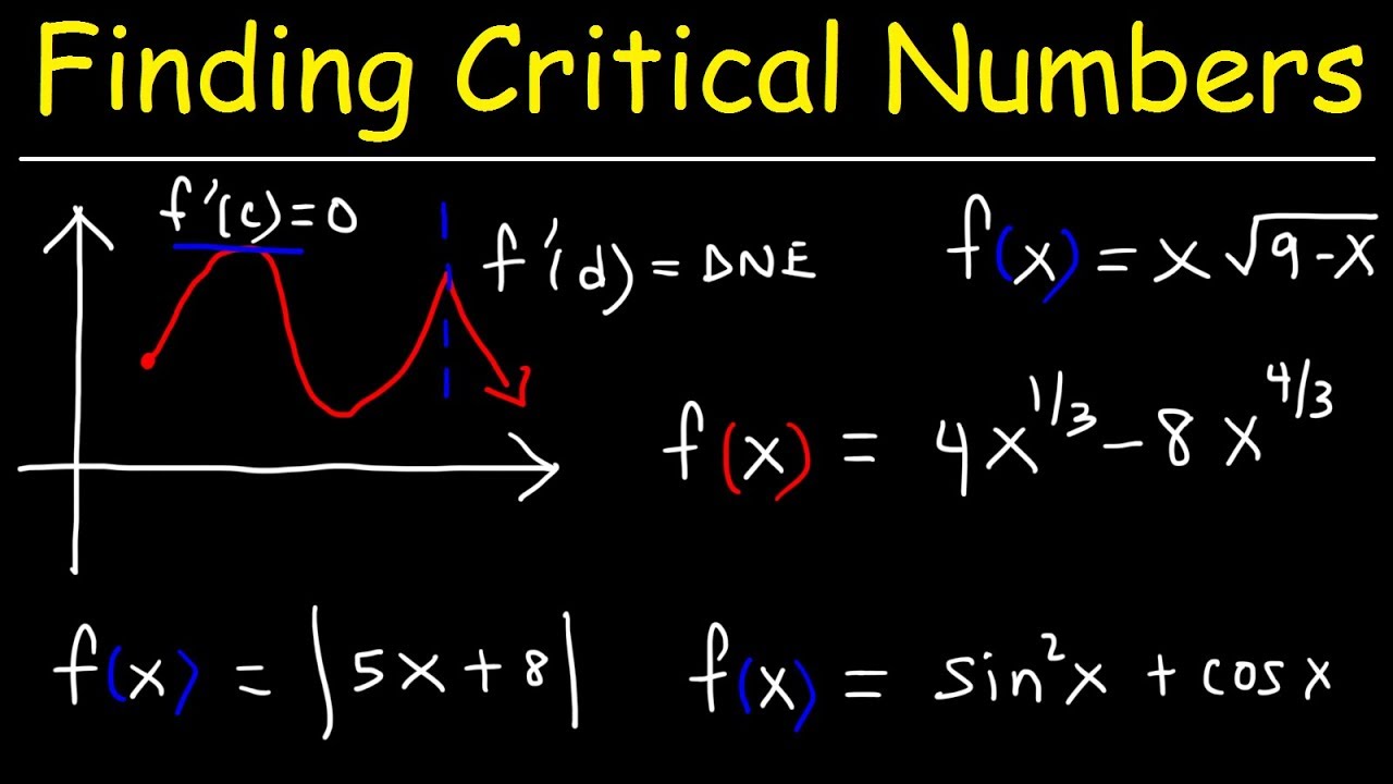 critical points calc