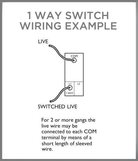 wiring diagram for single light switch