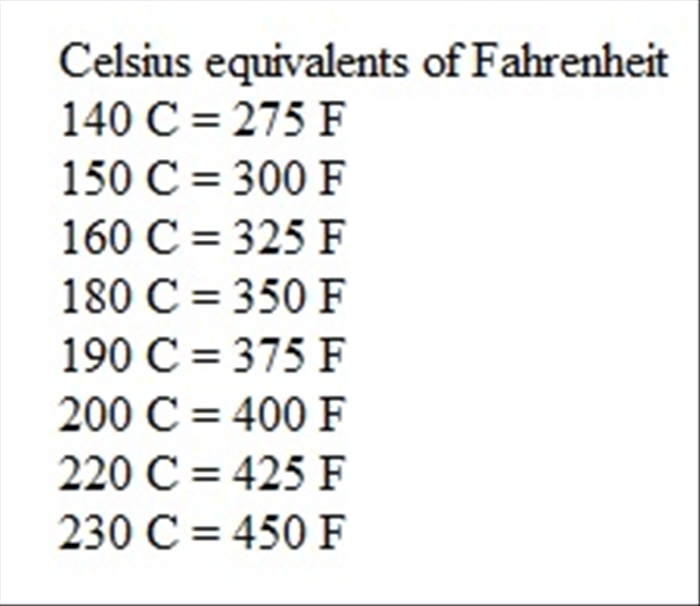 325 degrees fahrenheit to celsius