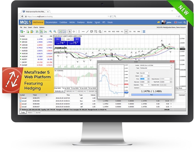 metatrader 5 web