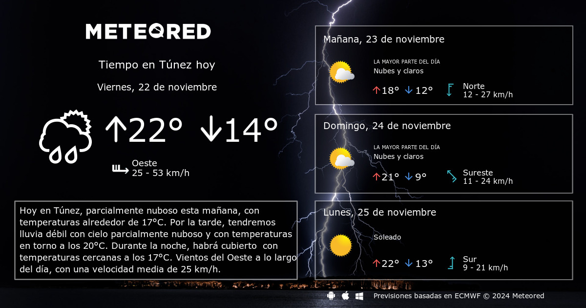 clima de 10 días para túnez